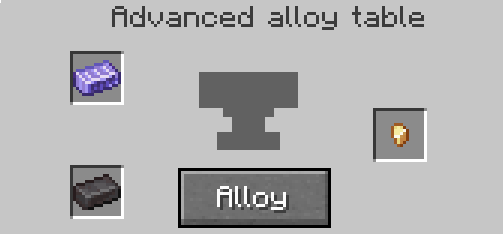 Alloy Table Unbreakite