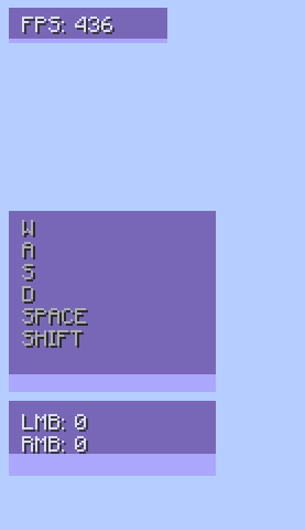 FPS counter, CPS counter and keystrokes. You can toggle them in the right shift menu.