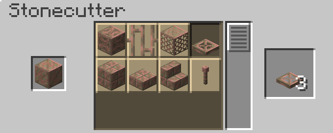 Cutting Copper