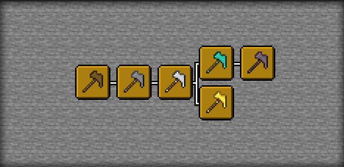 Paxels Advancements