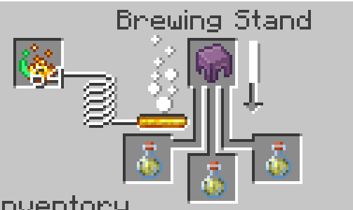 Jump Boost potion with a shulker shell in a Brewing Stand