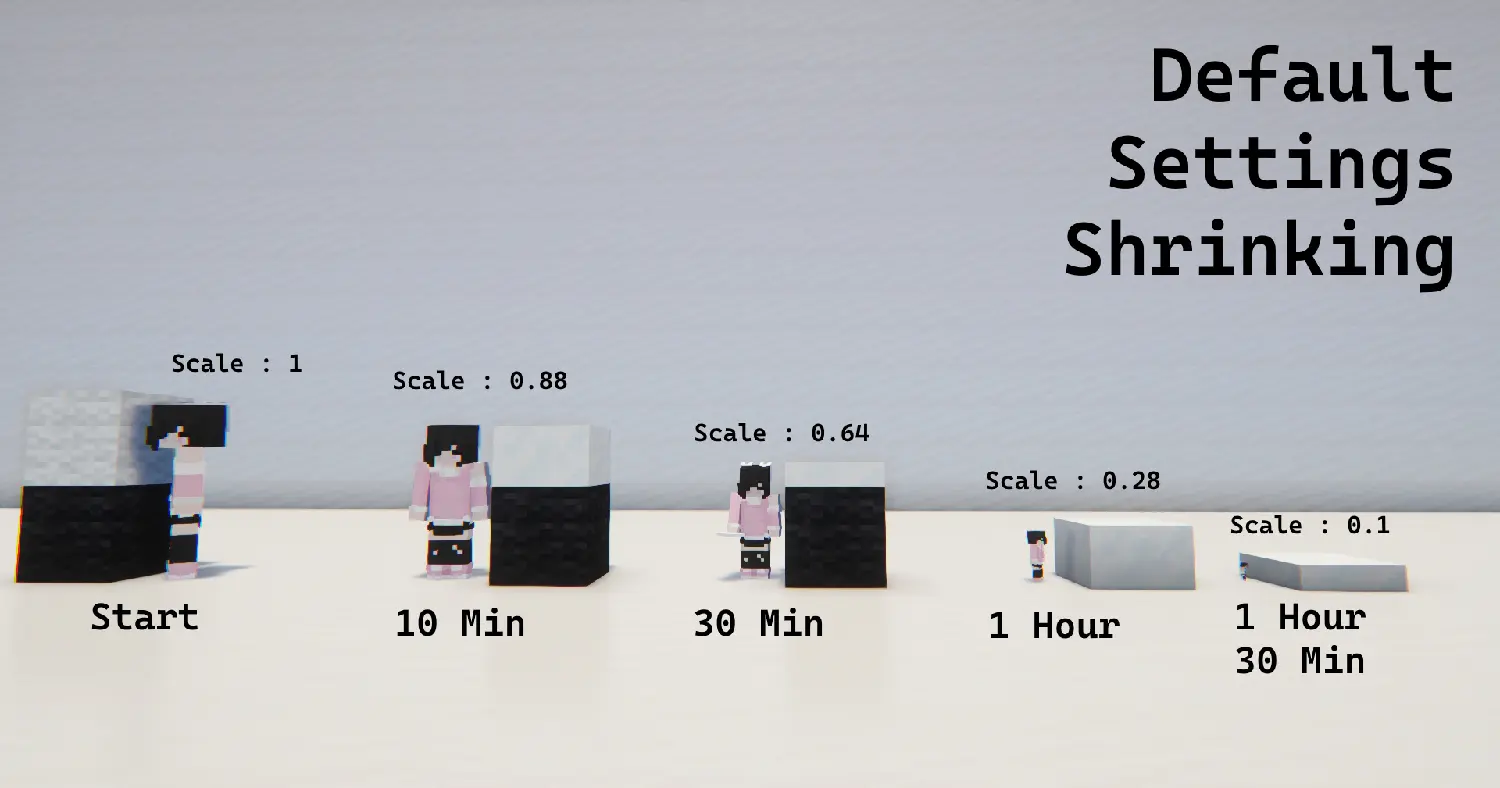 Constant Size Change Minecraft Data Pack