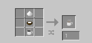 Cappuccino Recipe