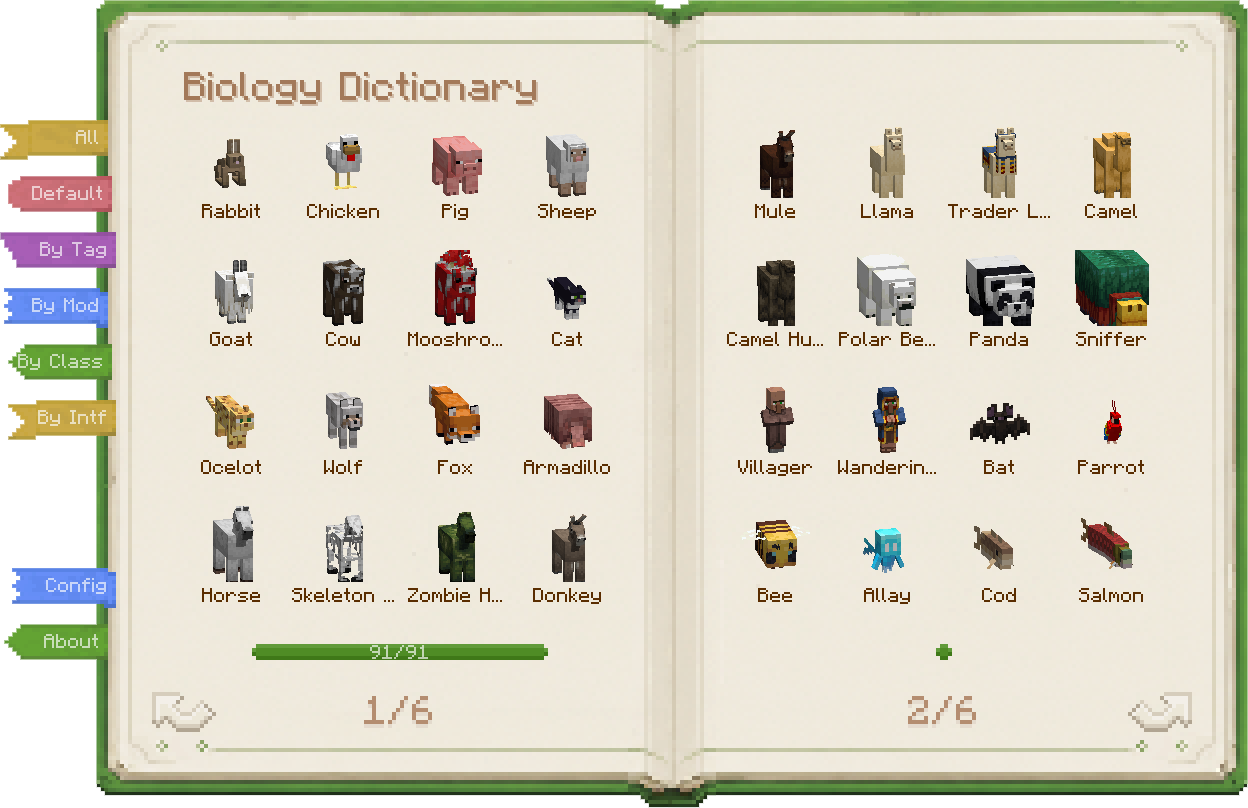 Biology Dictionary listing every mob