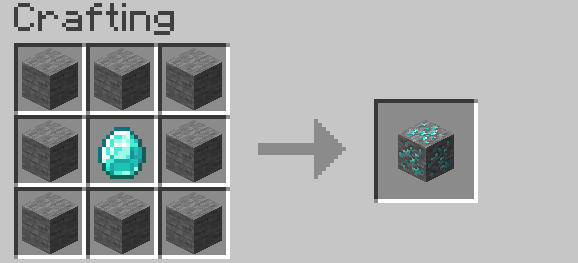 Recipe for crafting Diamond Ore!