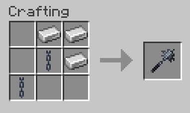 Crafting