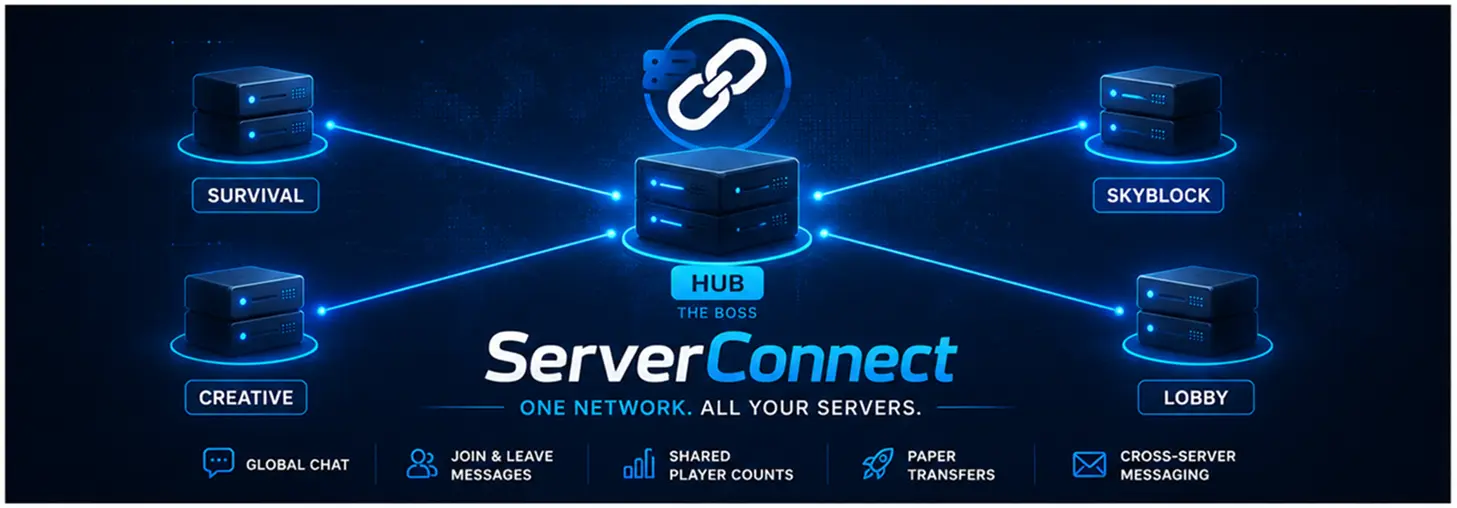 Network Architecture