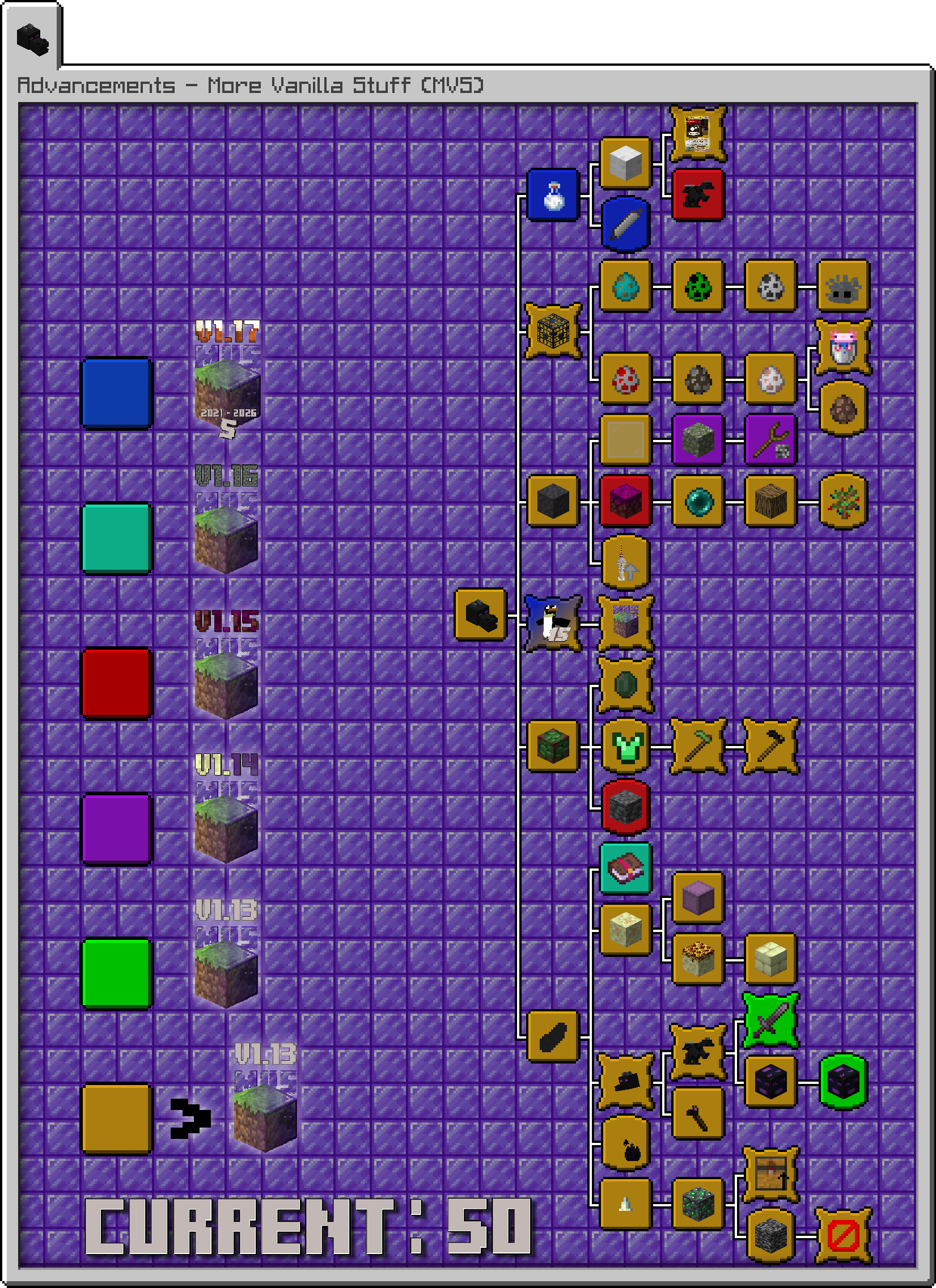 MVS Advancements (1.17)