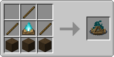 Weather Campfire crafting