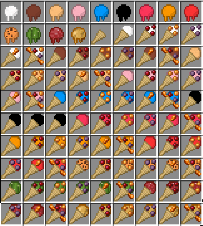 The creams & ice creams of V1.5