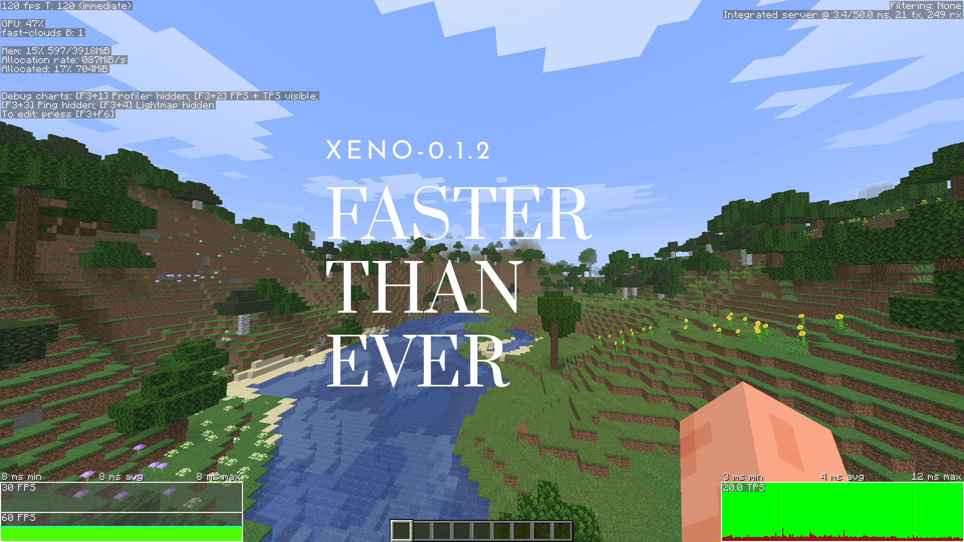Xeno-0.1.2 Faster Than Ever