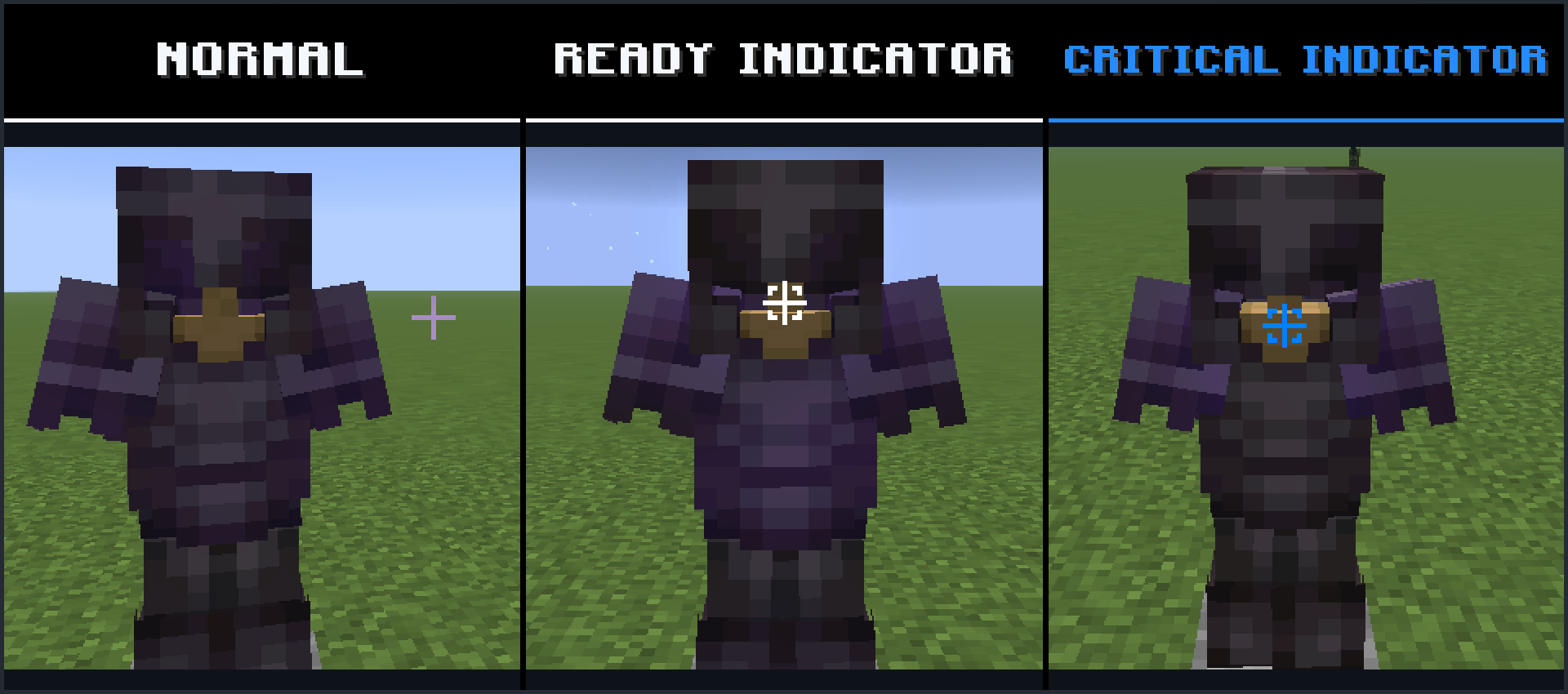 indicator styles