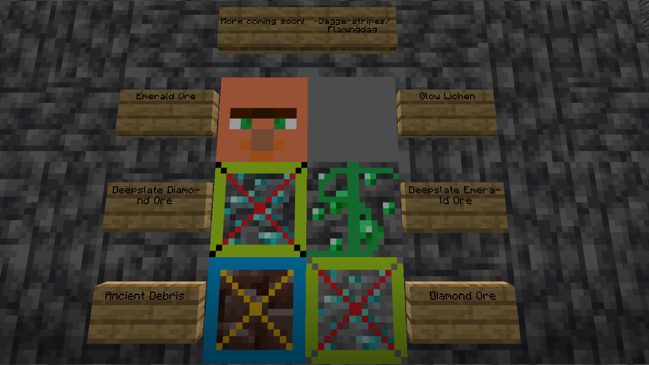 Supported Ores look like this: