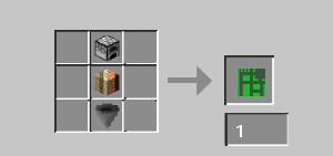 The recipe for the ARM CPU