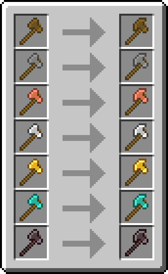 Modified textures