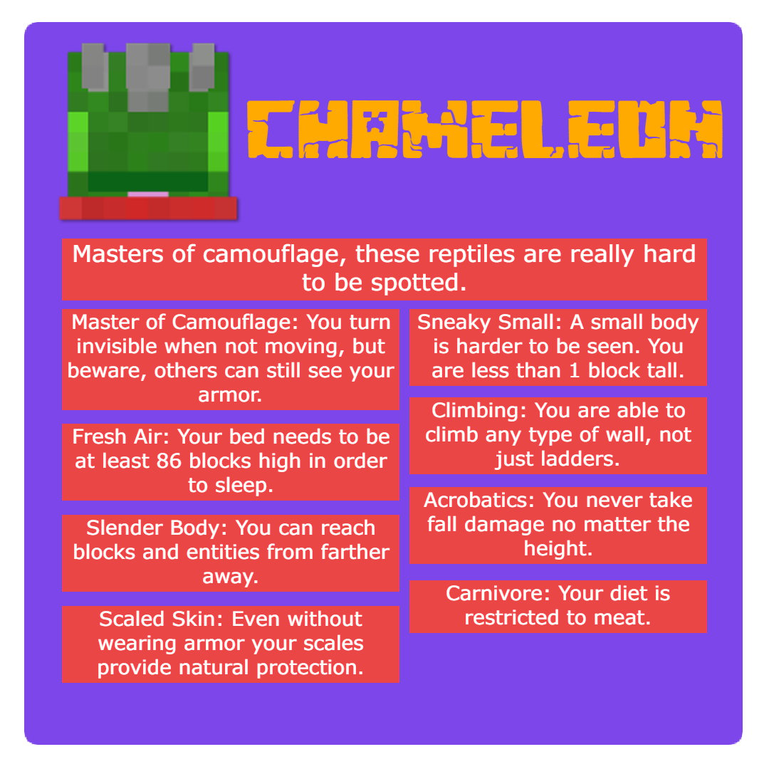 Chameleon description