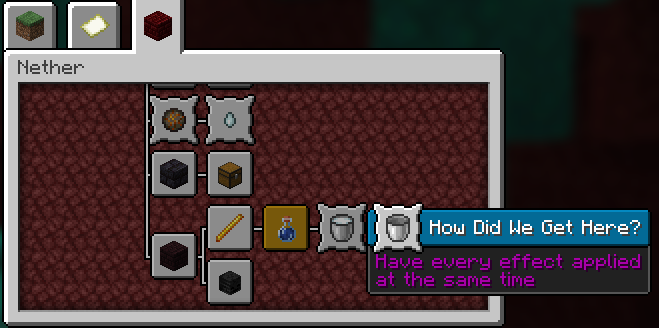 How Did We Get Here?
