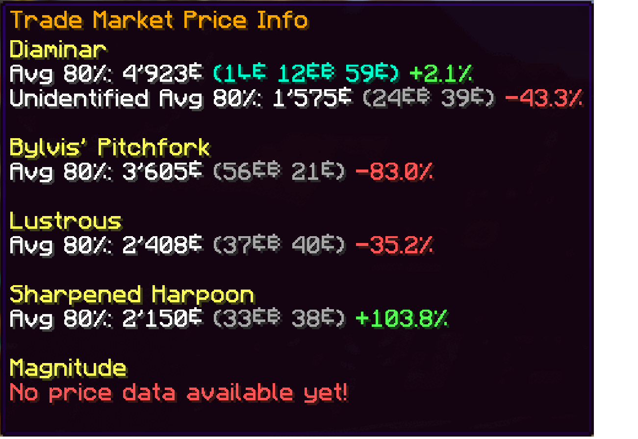item_tooltips