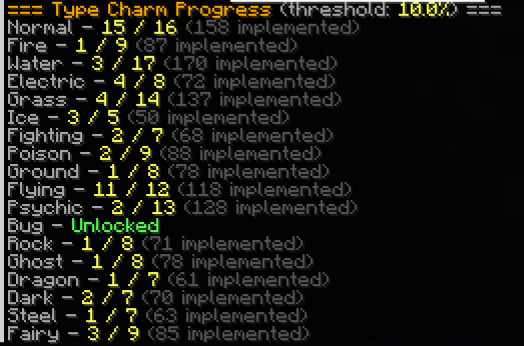 /ccharms type command output