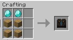 conceptration table