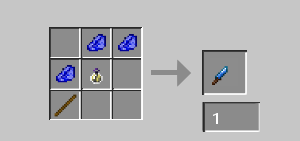 Kinetic Dagger (Minus) Recipe
