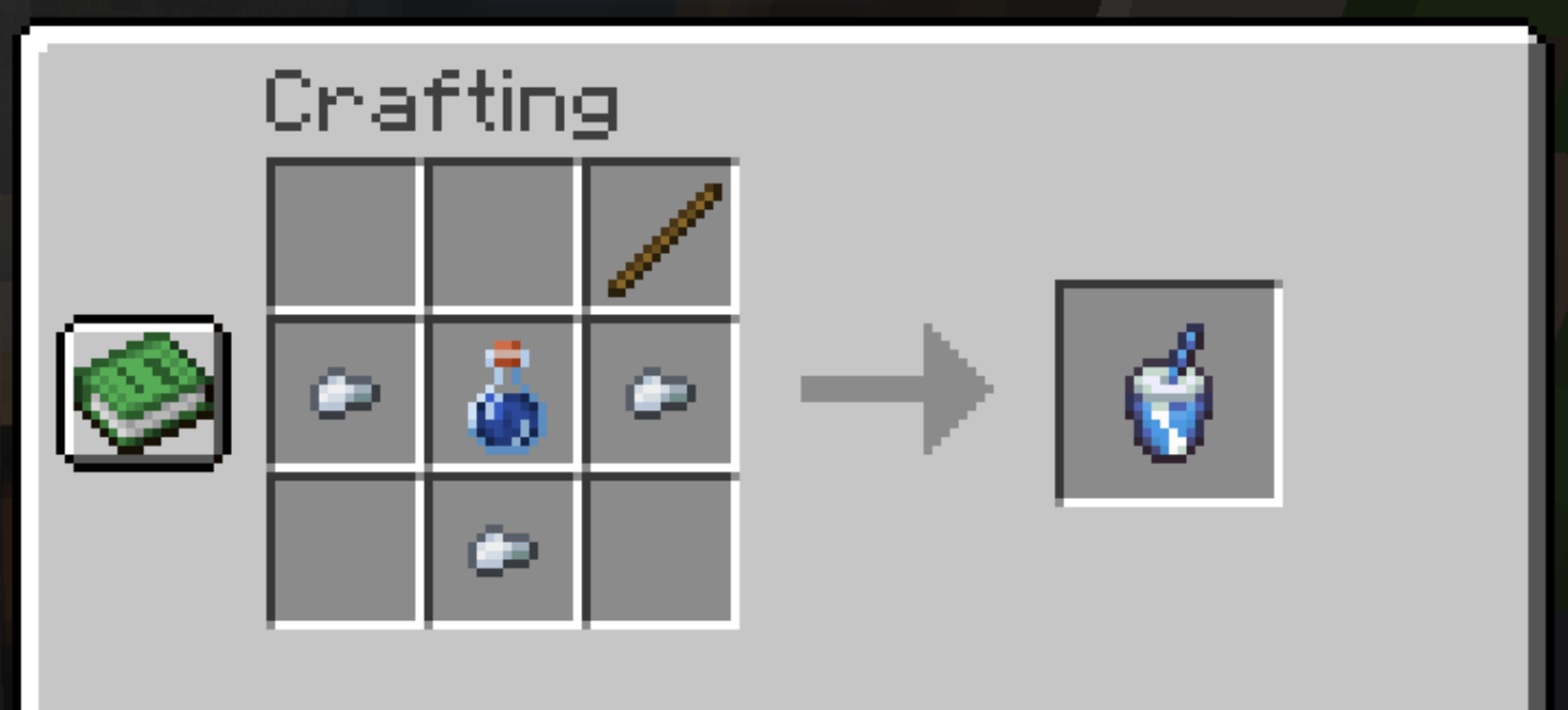 Cup Water Crafting