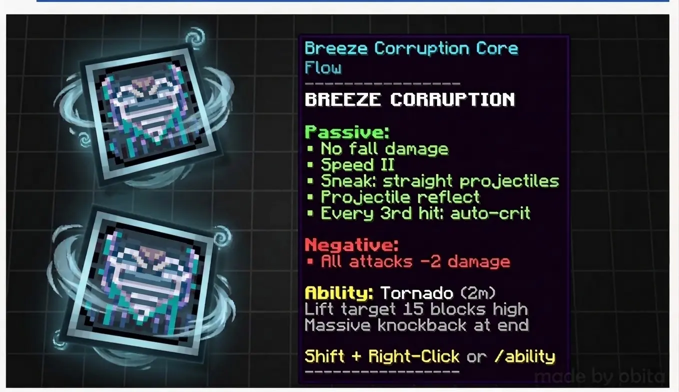 Breeze Courrption