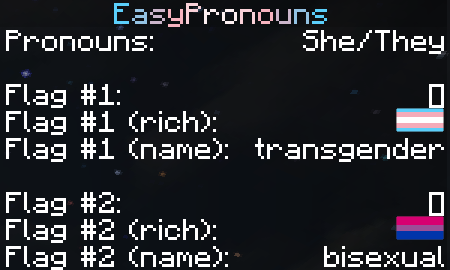 A screenshot of a scoreboard demonstrating the available placeholders when rendered