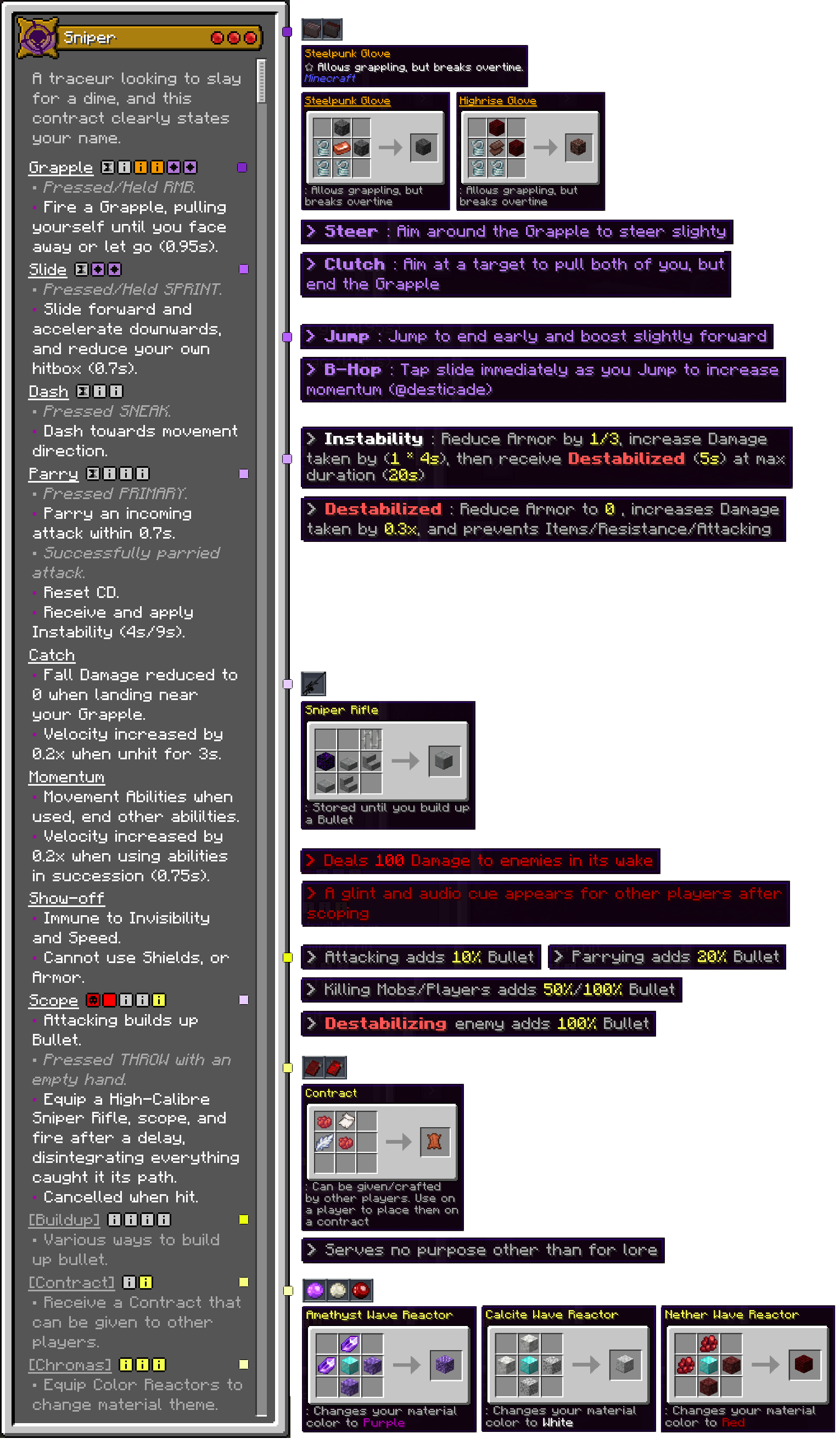 Sniper GUI