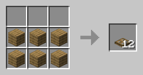 6 blocks placed on the middle and bottom rows to craft 12 trapdoors