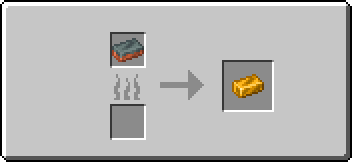 Smelt bronze