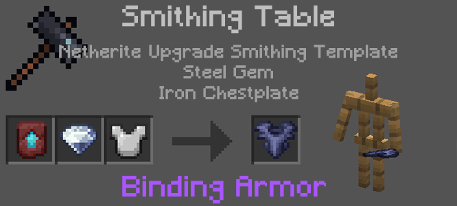Binding Armor