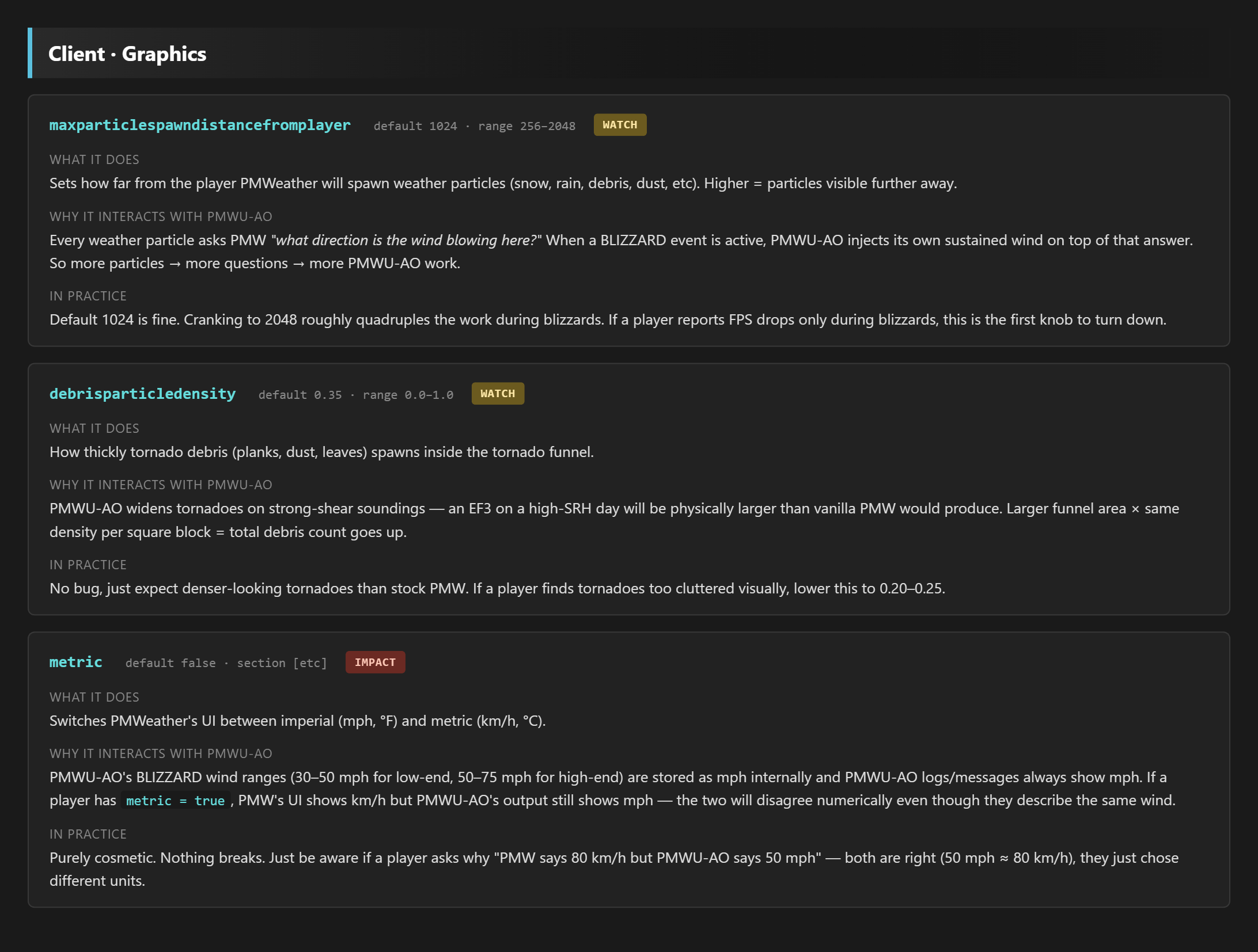 Client · Graphics