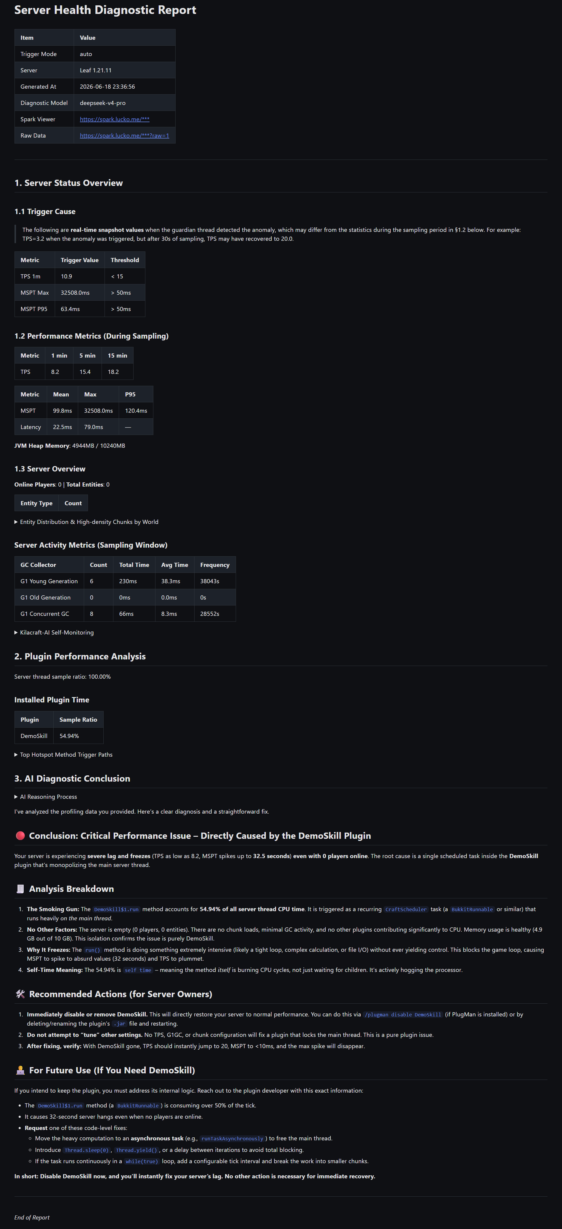 AI Report