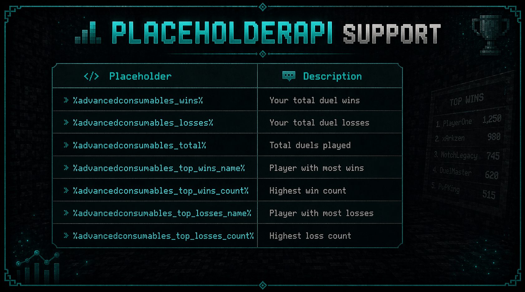 placeholders