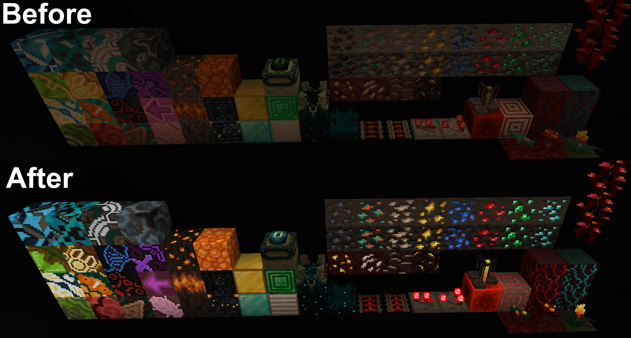 block comparison
