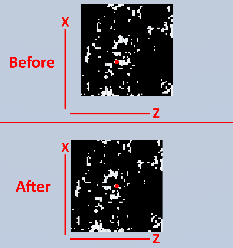 Before and after screenshot showing the original clouds that are uncentered and the fixed clouds that are correctly centered.