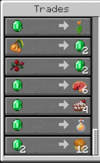 Trades