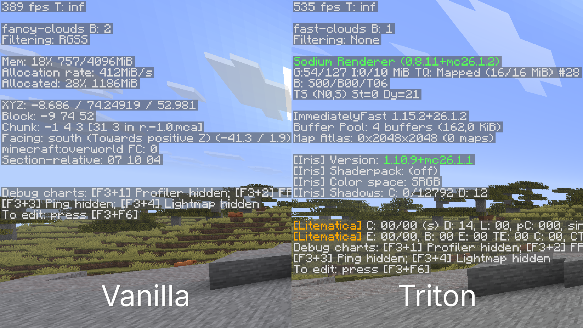 Triton vs Vanilla FPS comparison. The image shows the identical game scenario in both instances, with 389 fps on Vanilla Minecraft and 535 fps on Triton.