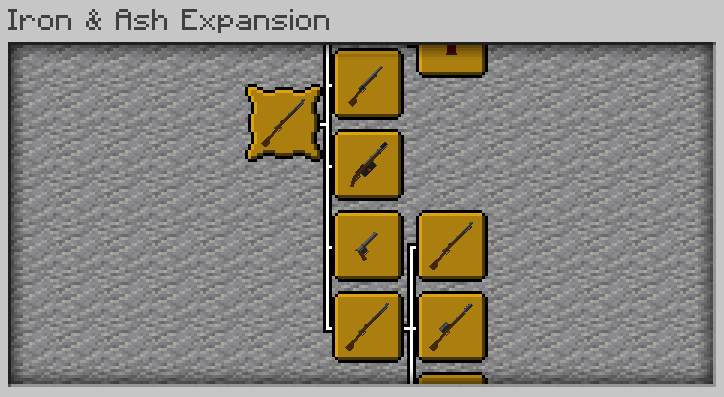 This image shows all new advancements.