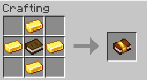Gilded Book crafting recipe