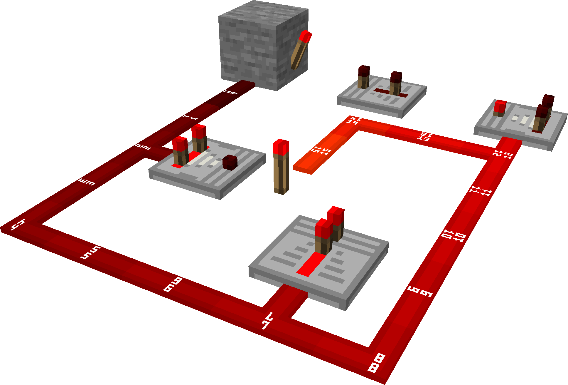 redstone components arrangement