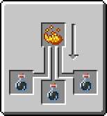 Potion of Mob Attack Protection Recipe