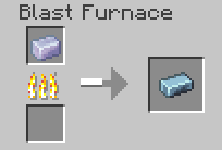 Blast Furnace Steel