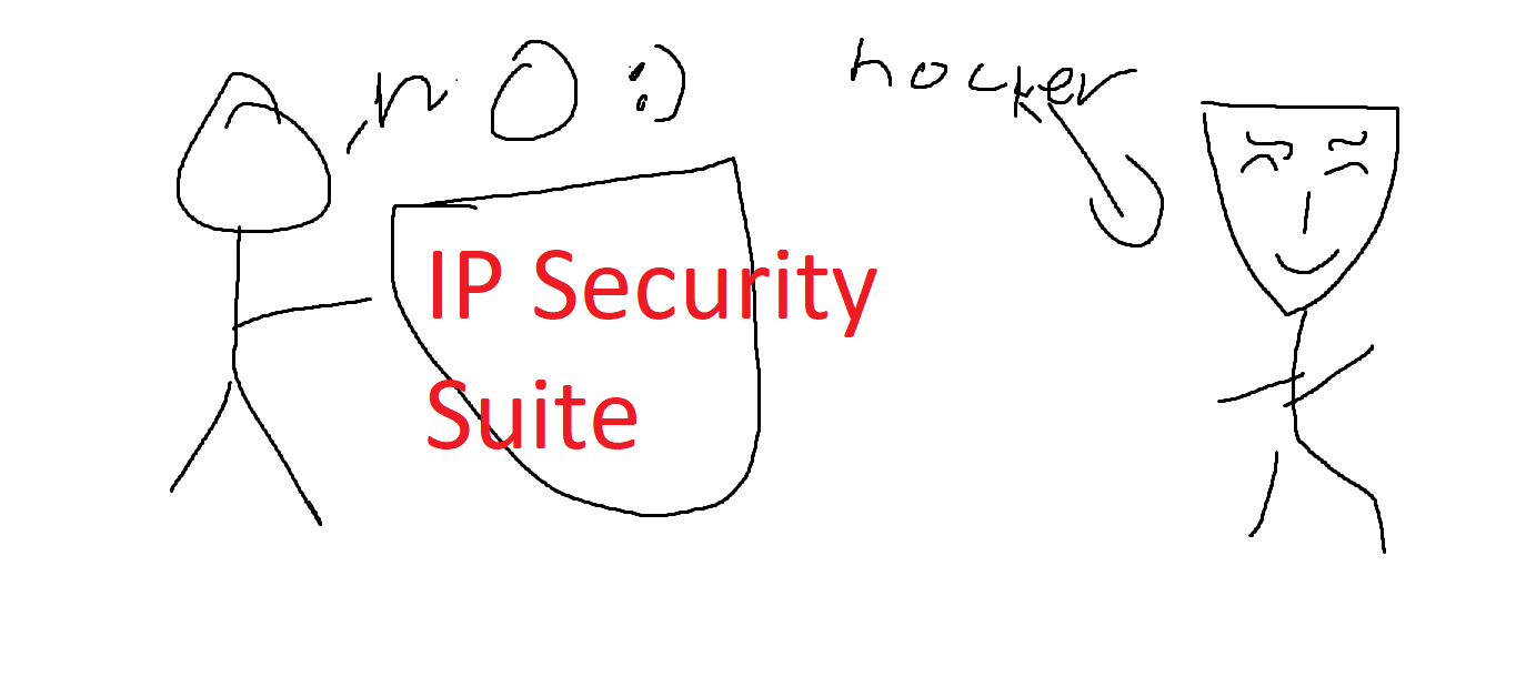 A stickman blocks a hacker from joining the server using the IP Security Suite