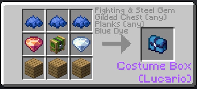 Costume Box Lucario Recipe