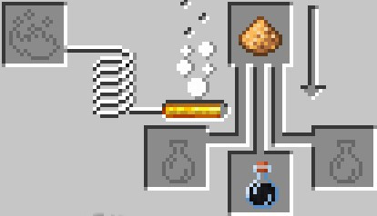 Glowstone Dust with Potion of Blindness