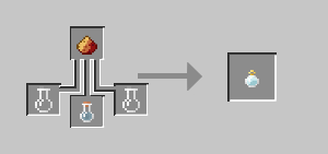 Agility Solution Recipe
