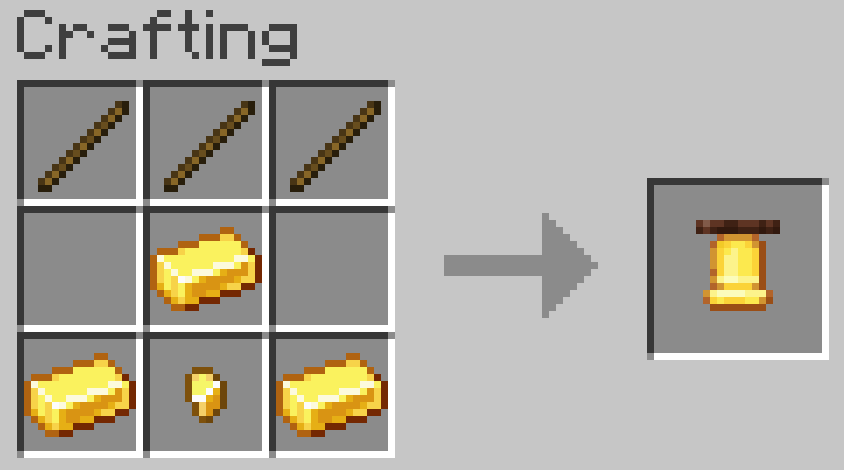 Bell Recipe