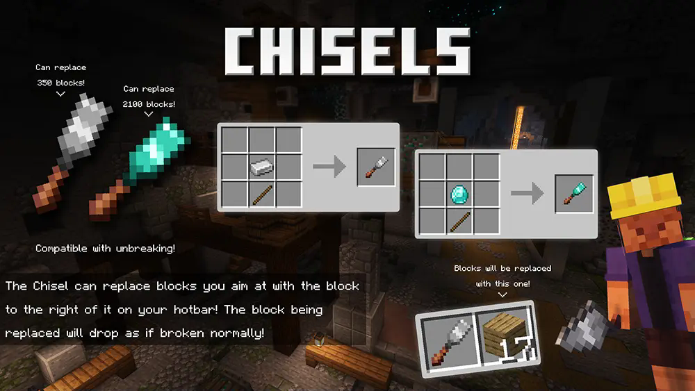 Chisels